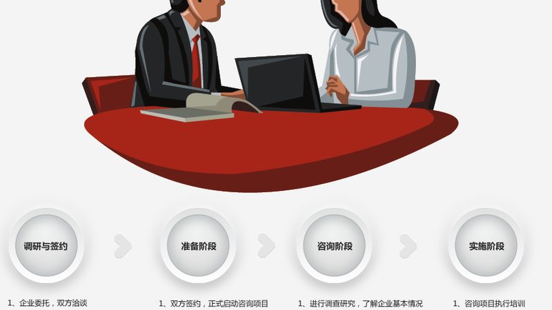大学生创业计划书代写公司